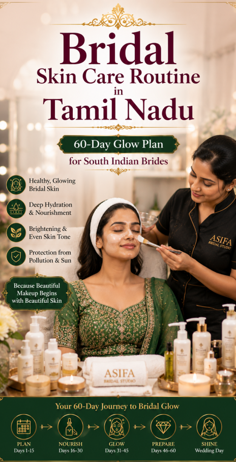 bridal skin care routine Tamil Nadu